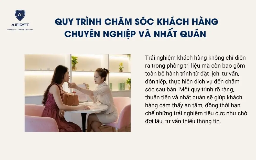 Quy tr&igrave;nh chăm s&oacute;c kh&aacute;ch h&agrave;ng chuy&ecirc;n nghiệp v&agrave; nhất qu&aacute;n