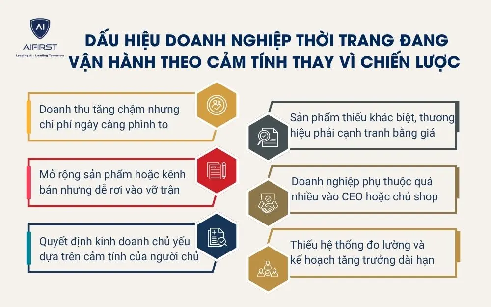 Dấu hiệu doanh nghiệp thời trang đang vận h&agrave;nh theo cảm t&iacute;nh thay v&igrave; chiến lược