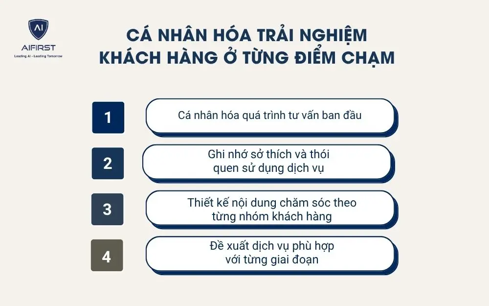 C&aacute; nh&acirc;n h&oacute;a trải nghiệm kh&aacute;ch h&agrave;ng ở từng điểm chạm
