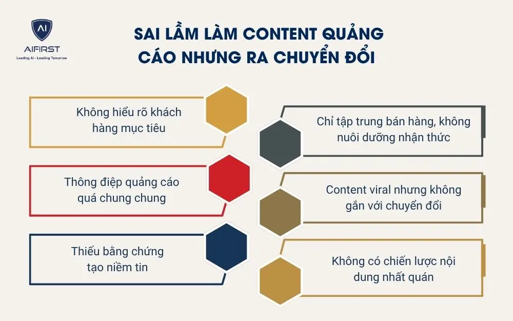 Sai lầm khiến doanh nghiệp mỹ phẩm l&agrave;m content quảng c&aacute;o nhưng kh&ocirc;ng ra chuyển đổi&nbsp;