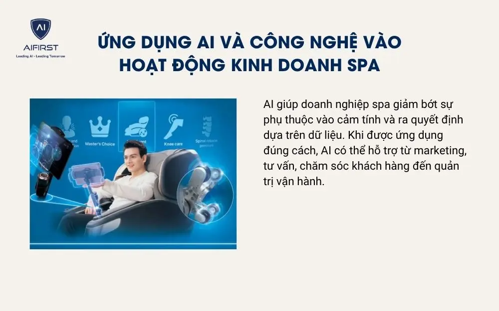 Ứng dụng AI v&agrave; c&ocirc;ng nghệ v&agrave;o hoạt động kinh doanh spa
