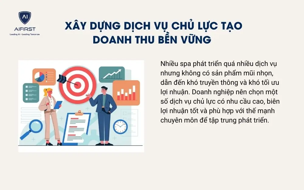 X&acirc;y dựng dịch vụ chủ lực tạo doanh thu bền vững