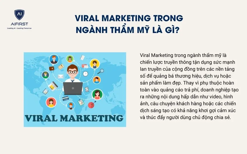 Viral Marketing trong ng&agrave;nh thẩm mỹ l&agrave; g&igrave;?&nbsp;