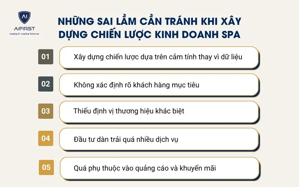 Những sai lầm cần tr&aacute;nh khi x&acirc;y dựng chiến lược kinh doanh spa