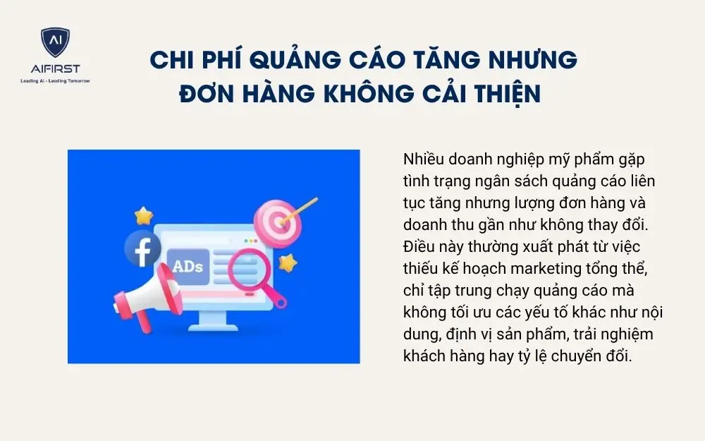 Chi ph&iacute; quảng c&aacute;o tăng nhưng đơn h&agrave;ng kh&ocirc;ng cải thiện