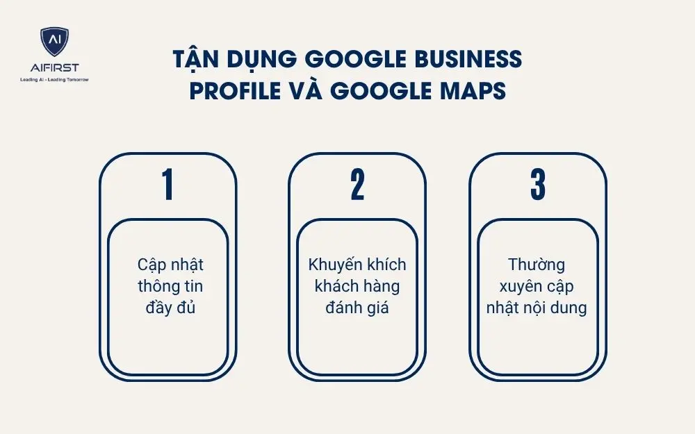 Tận dụng Google Business Profile v&agrave; Google Maps