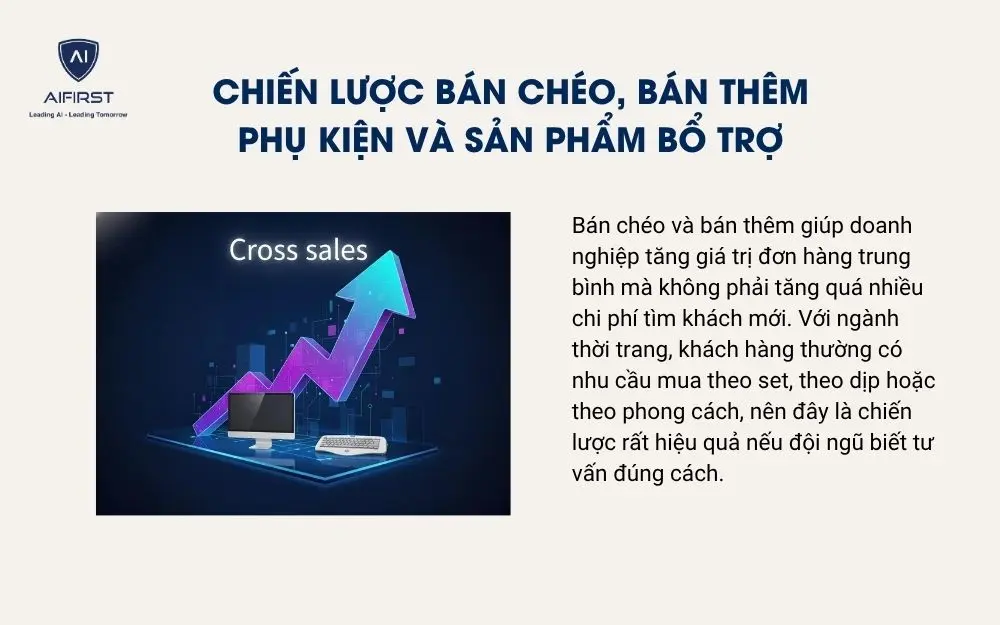 Chiến lược b&aacute;n ch&eacute;o, b&aacute;n th&ecirc;m phụ kiện v&agrave; sản phẩm bổ trợ