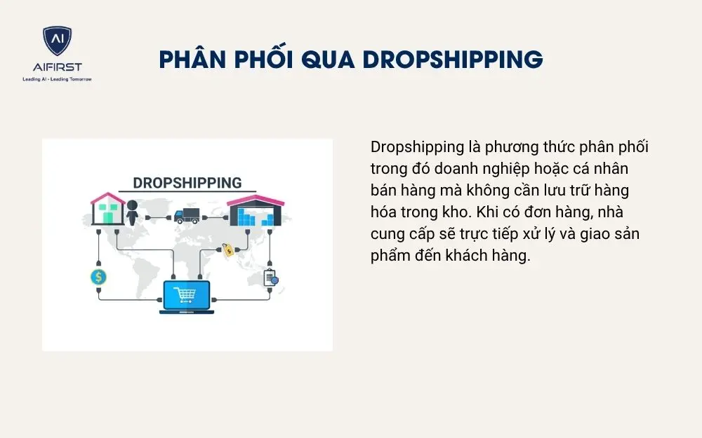 Ph&acirc;n phối qua Dropshipping