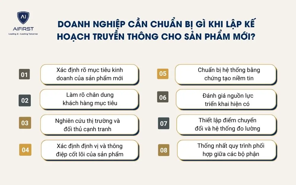 Doanh nghiệp cần chuẩn bị g&igrave; trước khi lập kế hoạch truyền th&ocirc;ng cho sản phẩm mới?&nbsp;
