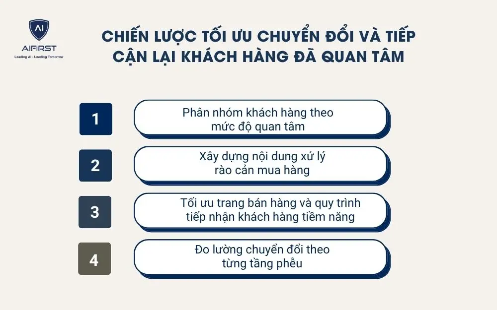  Chiến lược tối ưu chuyển đổi v&agrave; tiếp cận lại kh&aacute;ch h&agrave;ng đ&atilde; quan t&acirc;m