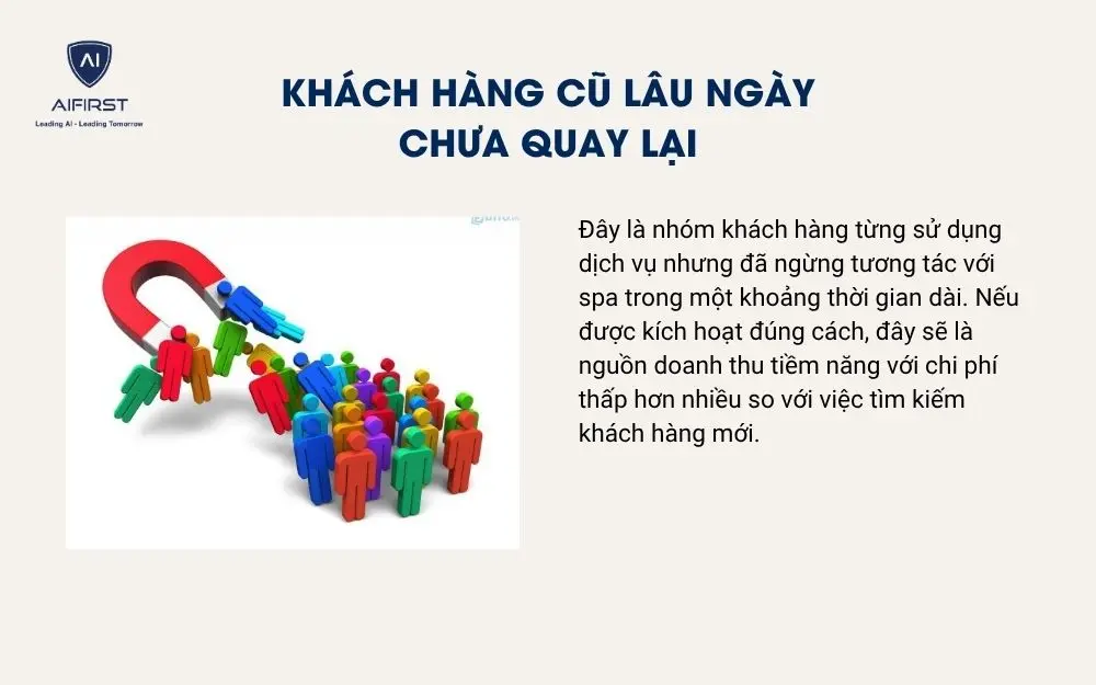 Kh&aacute;ch h&agrave;ng cũ l&acirc;u ng&agrave;y chưa quay lại