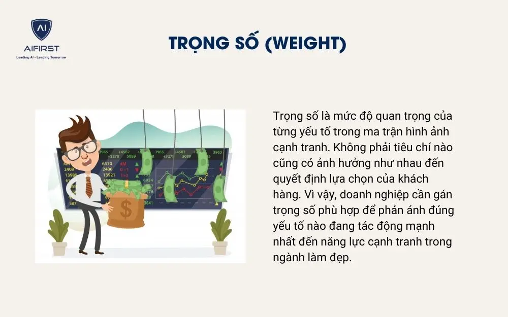 Trọng số (Weight)