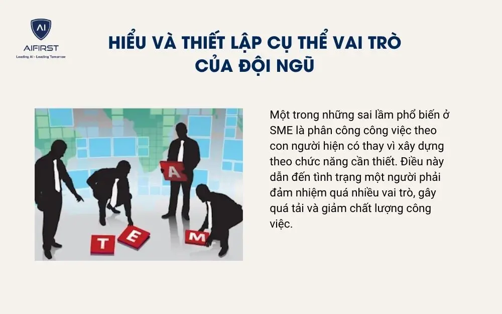 Hiểu v&agrave; thiết lập cụ thể vai tr&ograve; của đội ngũ