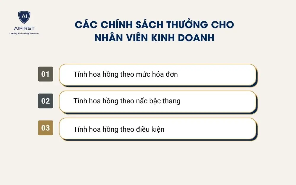 C&aacute;c ch&iacute;nh s&aacute;ch thưởng cho nh&acirc;n vi&ecirc;n kinh doanh