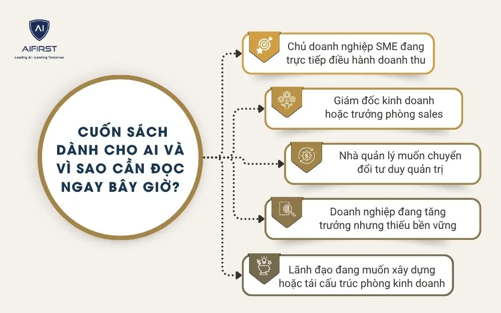 Cuốn s&aacute;ch d&agrave;nh cho ai