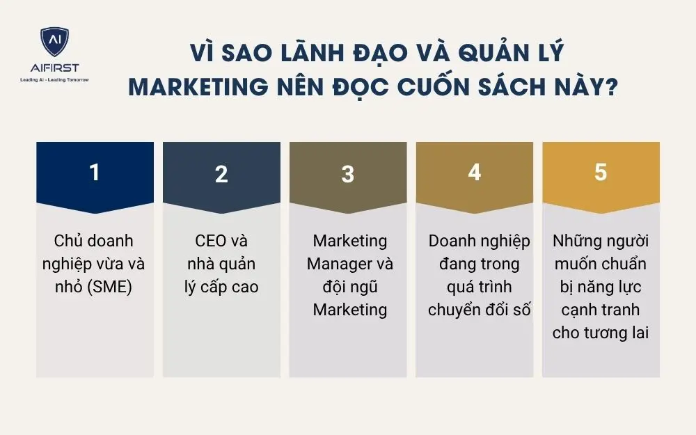 Những ai n&ecirc;n đọc cuốn s&aacute;ch n&agrave;y