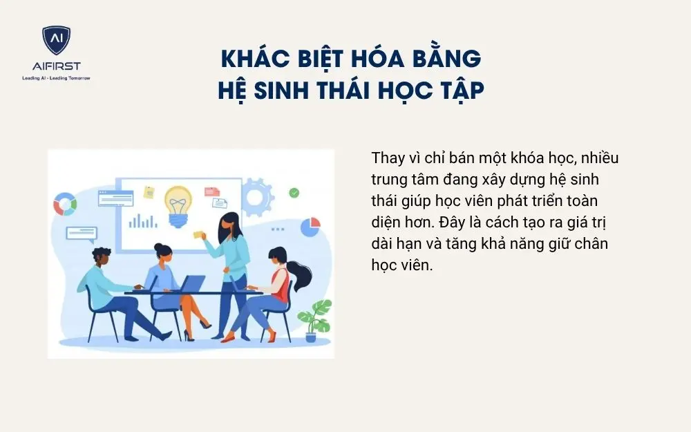 Kh&aacute;c biệt h&oacute;a bằng hệ sinh th&aacute;i học tập