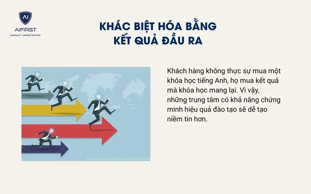 Kh&aacute;c biệt h&oacute;a bằng kết quả đầu ra