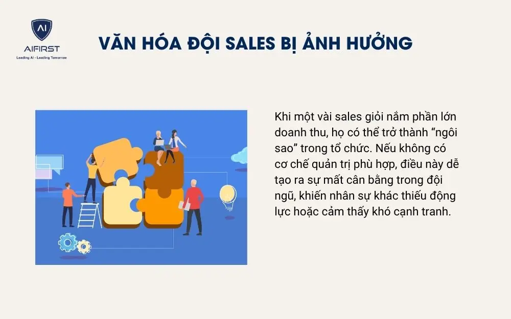 Văn h&oacute;a đội sales bị ảnh hưởng