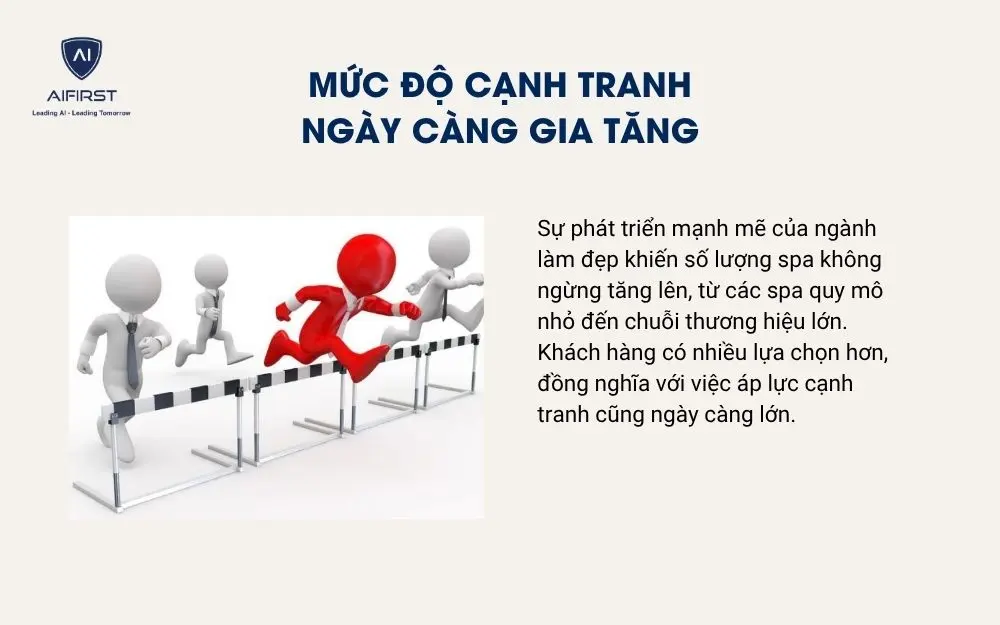 Mức độ cạnh tranh ng&agrave;y c&agrave;ng gia tăng