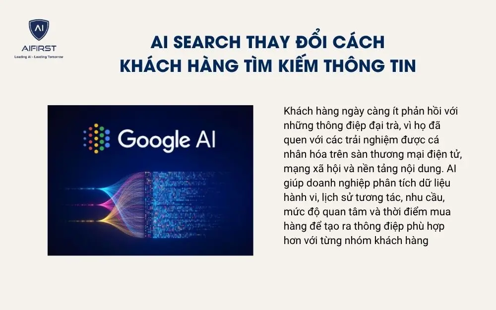 AI Search thay đổi c&aacute;ch kh&aacute;ch h&agrave;ng t&igrave;m kiếm th&ocirc;ng tin