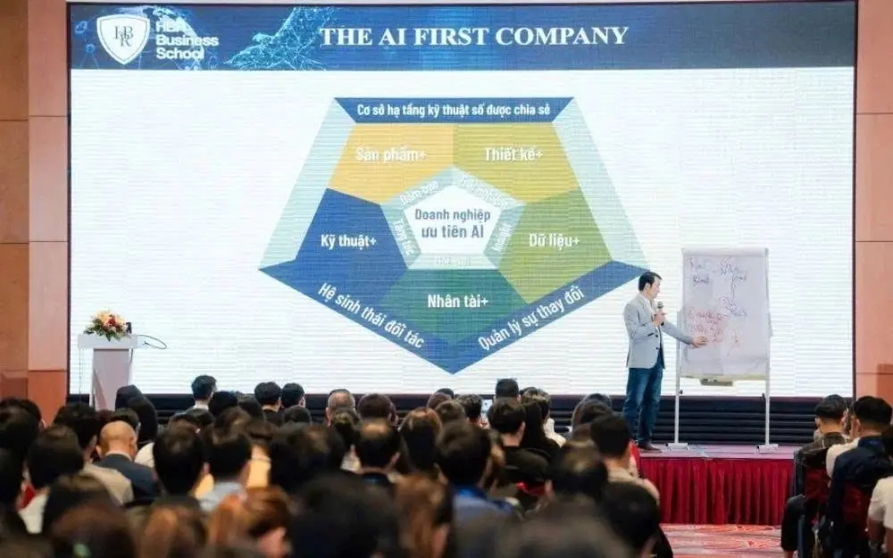  AI First trở th&agrave;nh chiến lược cạnh tranh mới