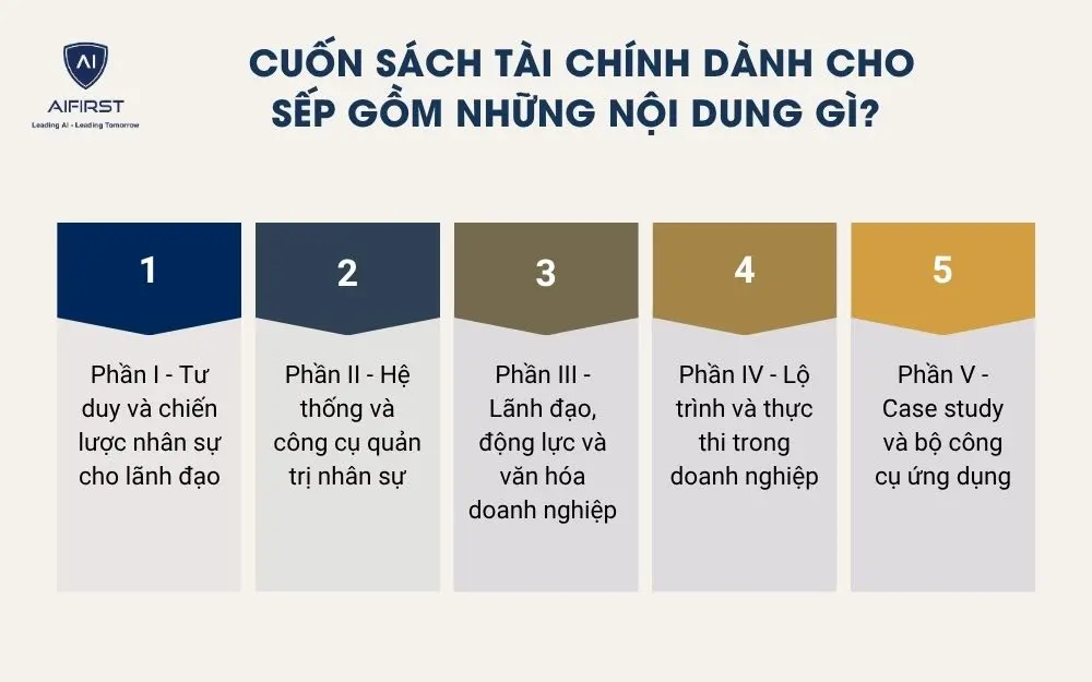 Nội dung cuốn s&aacute;ch t&agrave;i ch&iacute;nh d&agrave;nh cho sếp