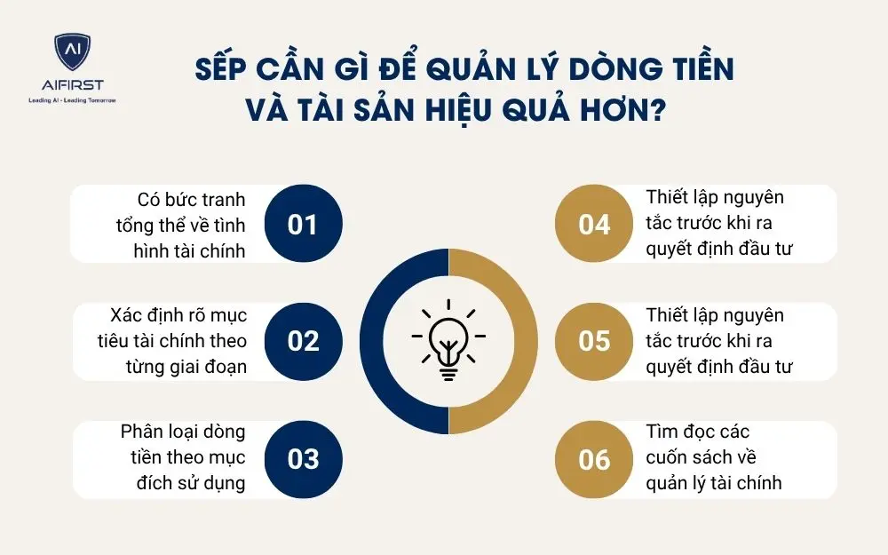 Sếp cần g&igrave; để quản l&yacute; d&ograve;ng tiền v&agrave; t&agrave;i sản hiệu quả hơn?&nbsp;