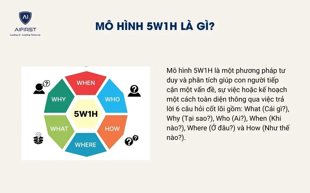 M&ocirc; h&igrave;nh 5W1H l&agrave; g&igrave;?