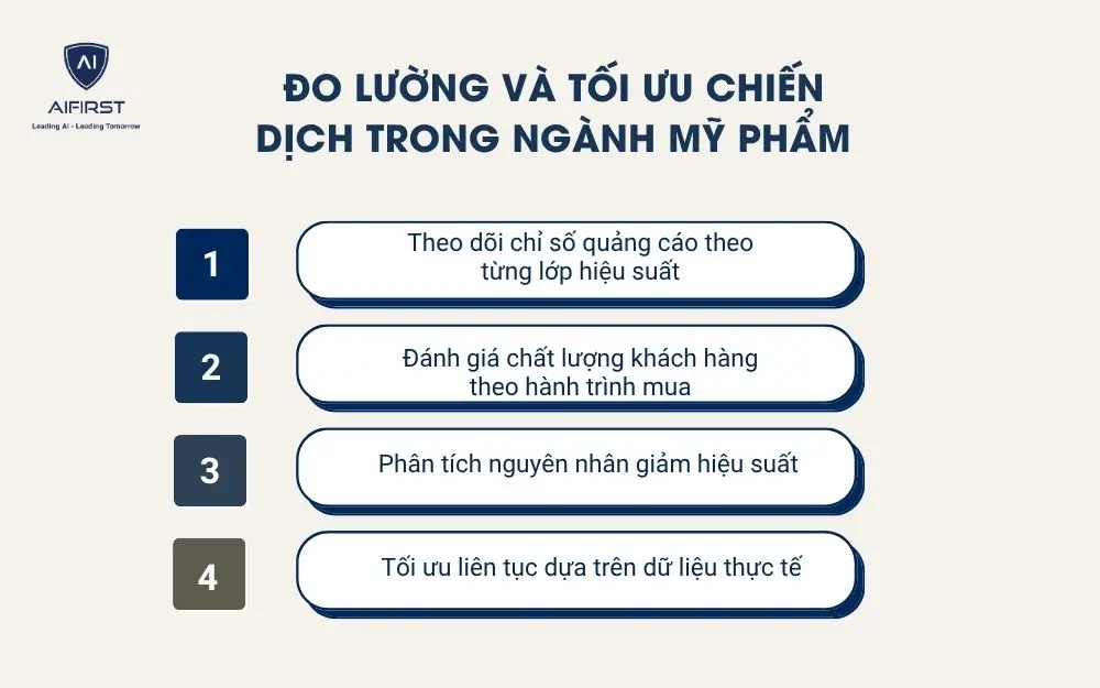 Đo lường v&agrave; tối ưu chiến dịch trong ng&agrave;nh mỹ phẩm