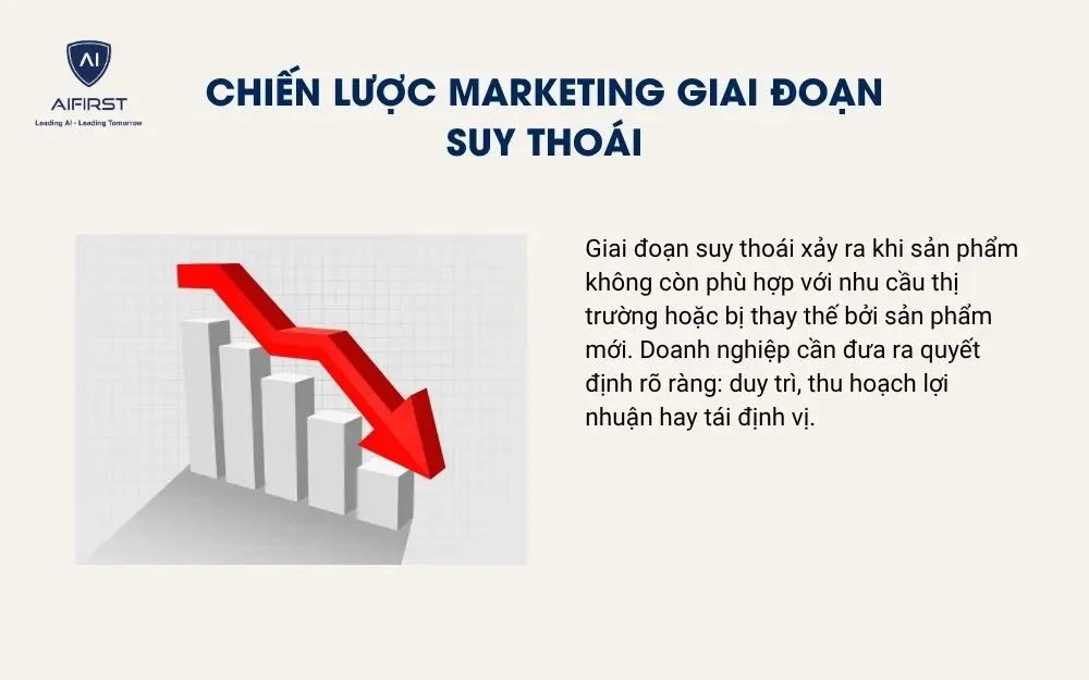 Chiến lược marketing giai đoạn suy tho&aacute;i
