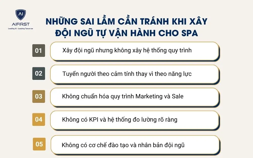 Những sai lầm cần tr&aacute;nh khi x&acirc;y đội ngũ tự vận h&agrave;nh cho spa