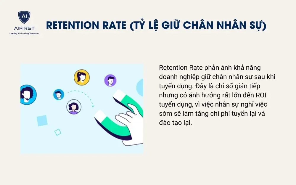 Retention Rate (Tỷ lệ giữ ch&acirc;n nh&acirc;n sự)