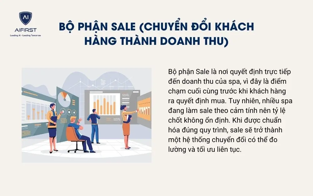 Bộ phận Sale (Chuyển đổi kh&aacute;ch h&agrave;ng th&agrave;nh doanh thu)