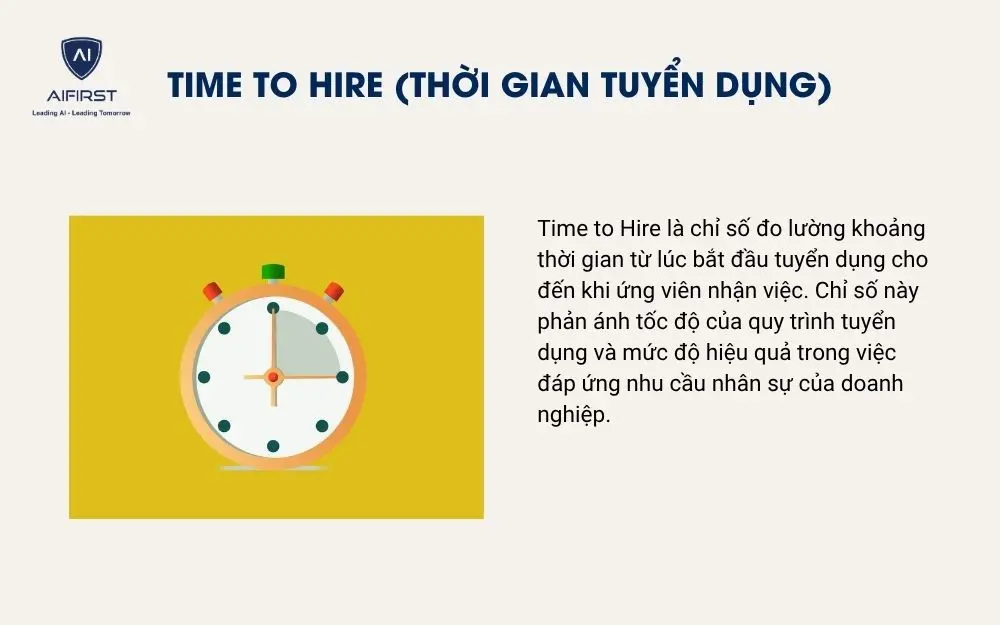 Time to Hire (Thời gian tuyển dụng)