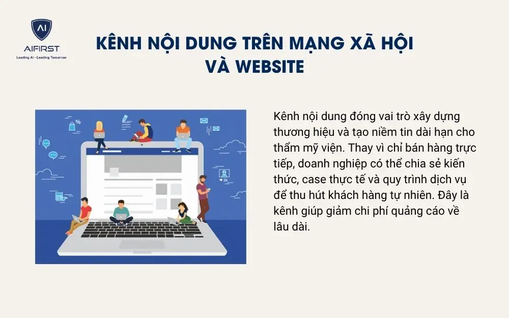 K&ecirc;nh nội dung tr&ecirc;n mạng x&atilde; hội v&agrave; website