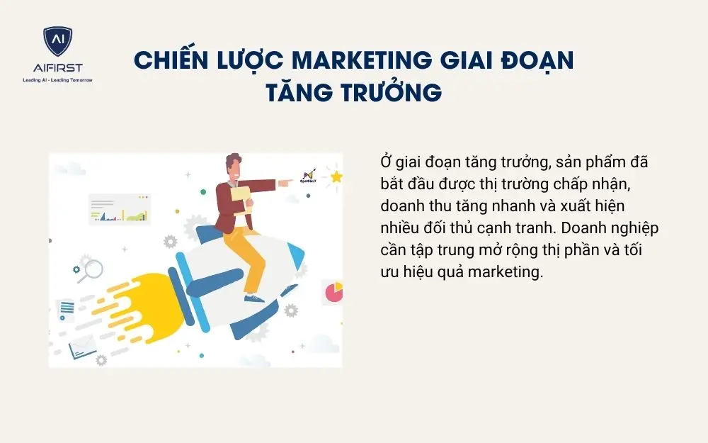 Chiến lược marketing giai đoạn tăng trưởng