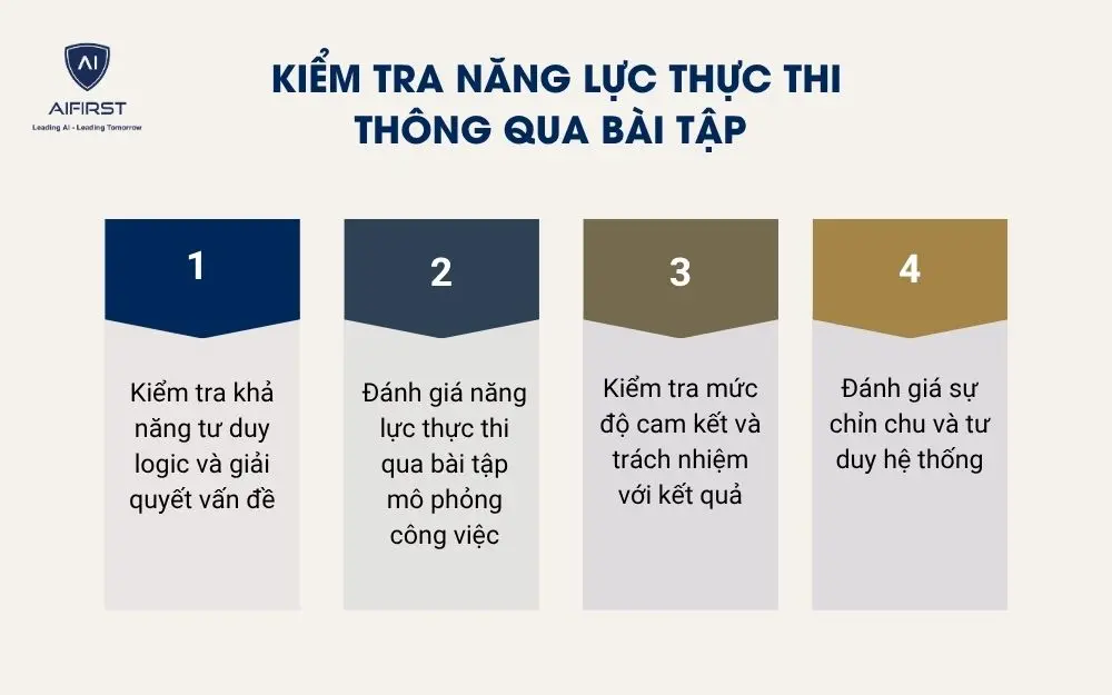 Kiểm tra năng lực thực thi th&ocirc;ng qua b&agrave;i tập&nbsp;