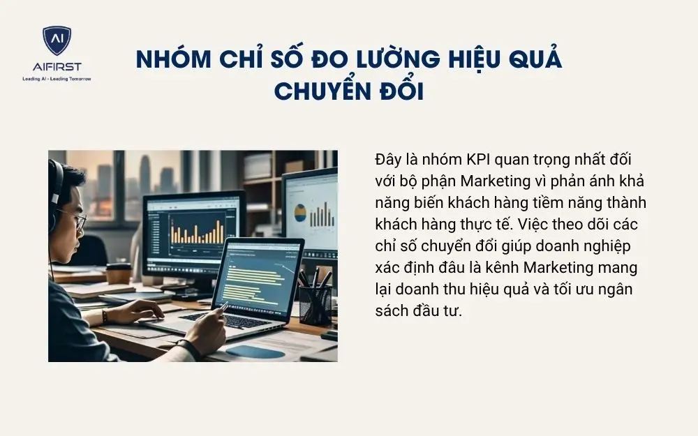 Nh&oacute;m chỉ số đo lường hiệu quả chuyển đổi