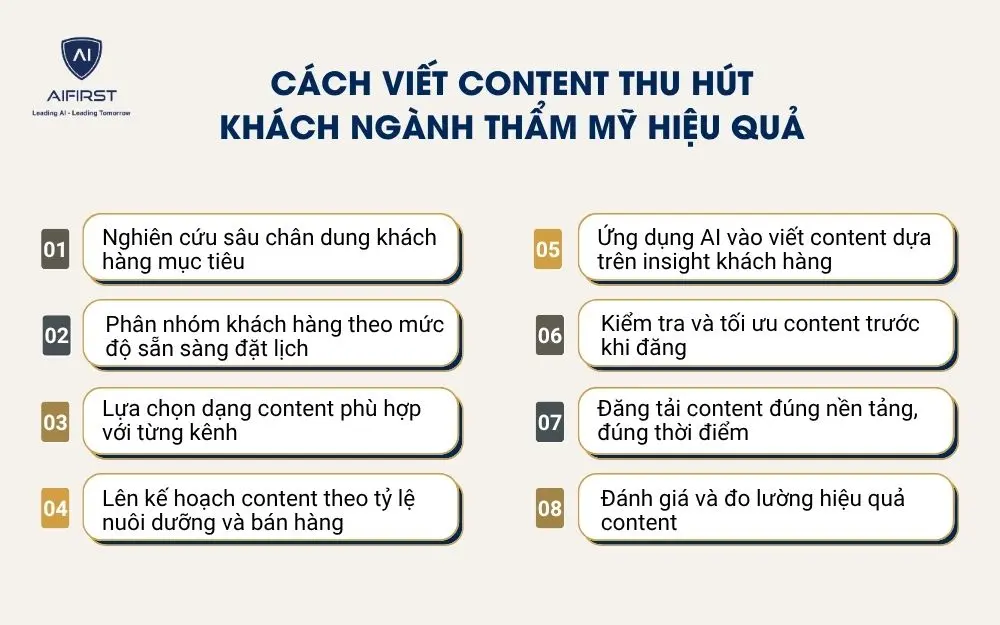 C&aacute;ch viết content thu h&uacute;t kh&aacute;ch ng&agrave;nh thẩm mỹ hiệu quả