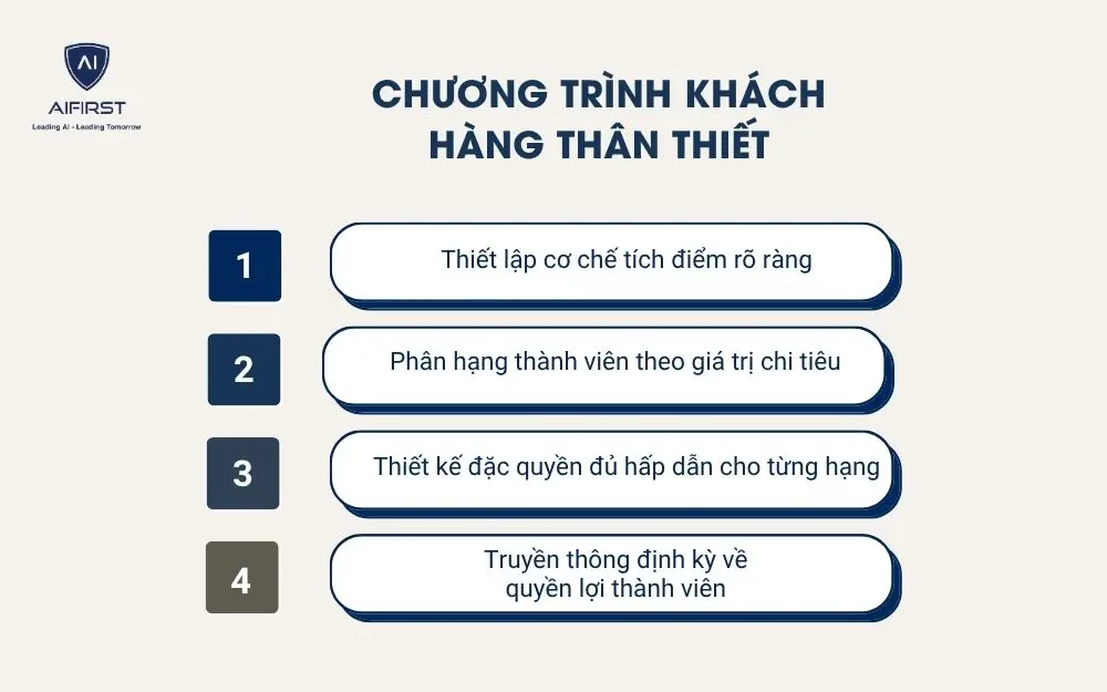 Chương tr&igrave;nh kh&aacute;ch h&agrave;ng th&acirc;n thiết