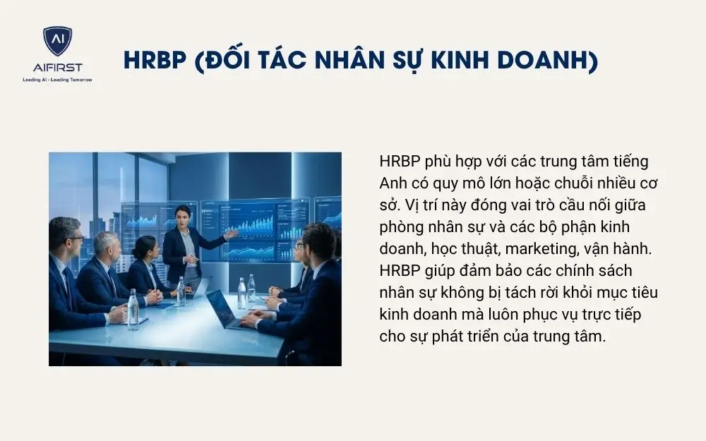 HRBP (Đối t&aacute;c nh&acirc;n sự kinh doanh)