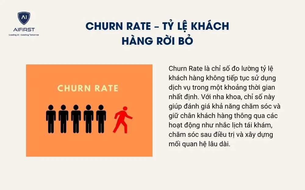 Churn Rate &ndash; Tỷ lệ kh&aacute;ch h&agrave;ng rời bỏ