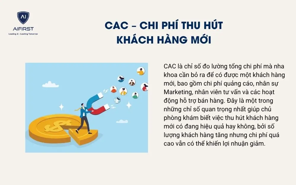 CAC &ndash; Chi ph&iacute; thu h&uacute;t kh&aacute;ch h&agrave;ng mới