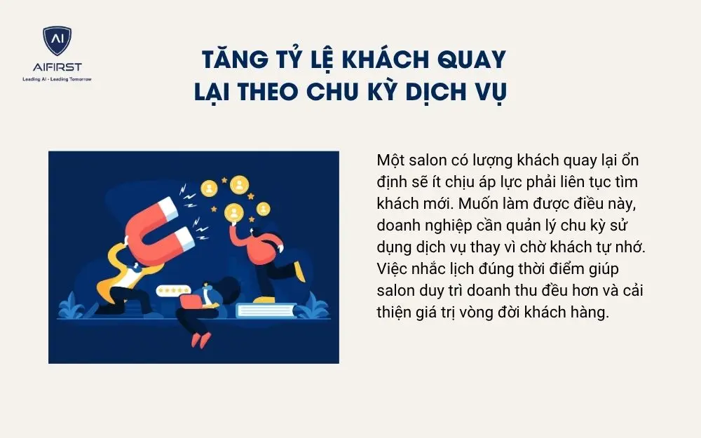 ăng tỷ lệ kh&aacute;ch quay lại theo chu kỳ dịch vụ