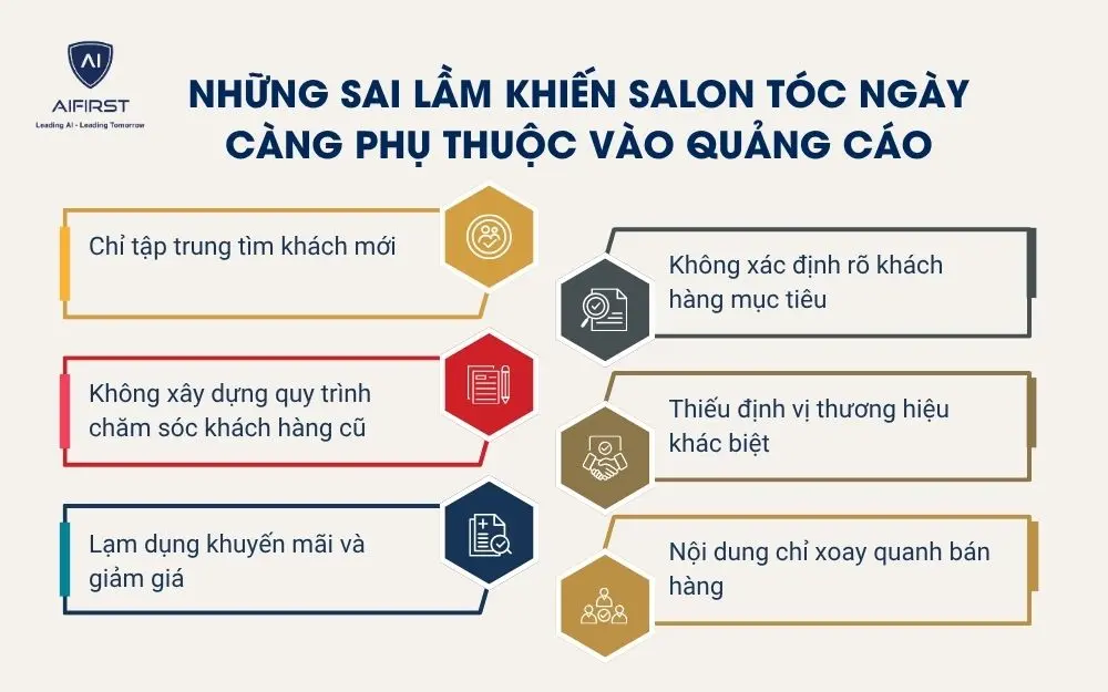 Những sai lầm khiến salon t&oacute;c ng&agrave;y c&agrave;ng phụ thuộc v&agrave;o quảng c&aacute;o