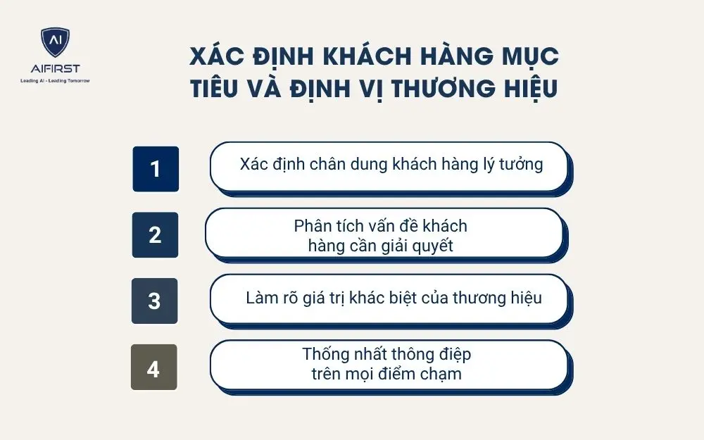  X&aacute;c định kh&aacute;ch h&agrave;ng mục ti&ecirc;u v&agrave; định vị thương hiệu