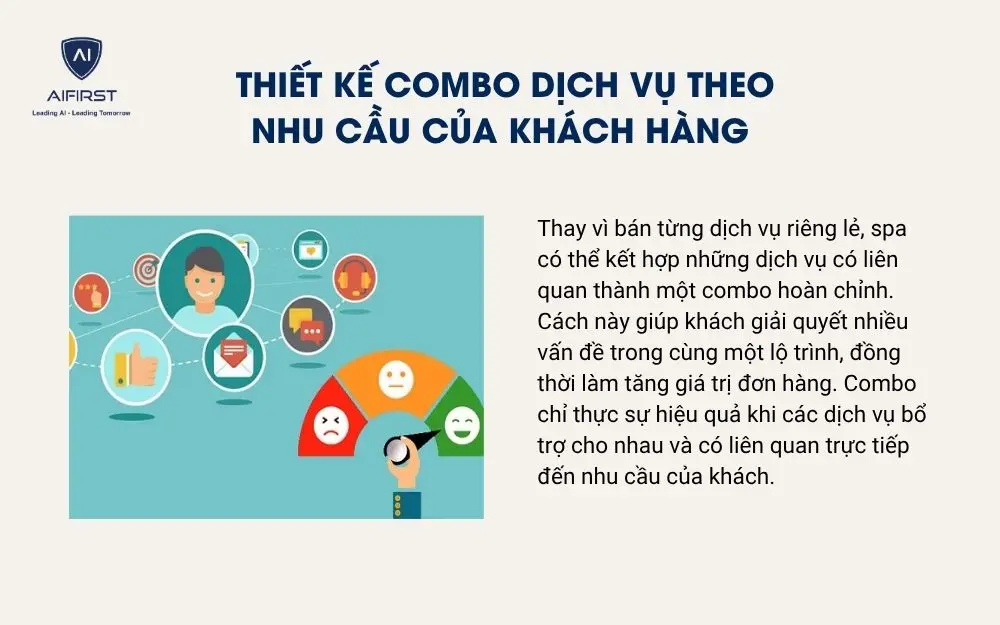 Thiết kế combo dịch vụ theo nhu cầu của kh&aacute;ch h&agrave;ng
