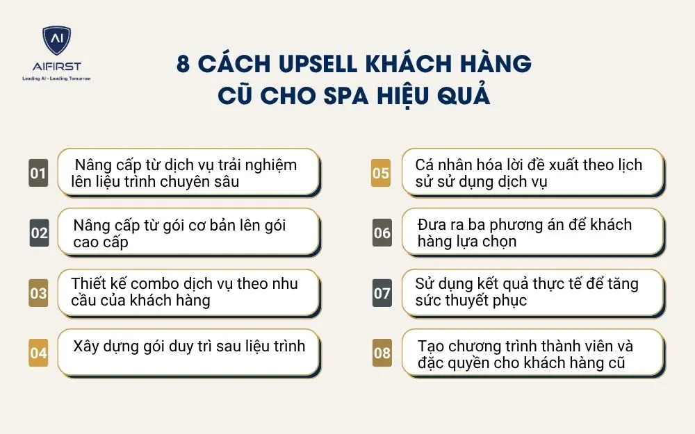 8 c&aacute;ch upsell kh&aacute;ch h&agrave;ng cũ cho spa hiệu quả