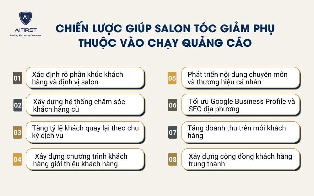 Chiến lược gi&uacute;p salon t&oacute;c giảm phụ thuộc v&agrave;o chạy quảng c&aacute;o